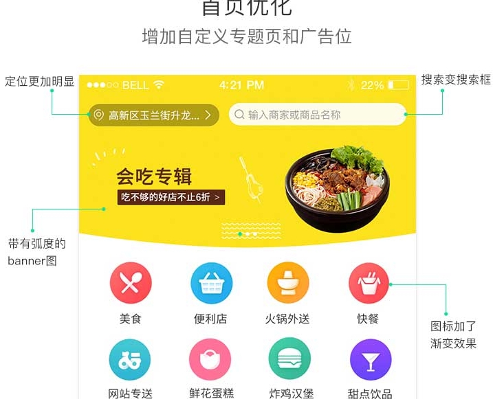 外卖人8.7商业版网上订餐系统源码多城市多色版 PC+WAP+微信+短信宝
