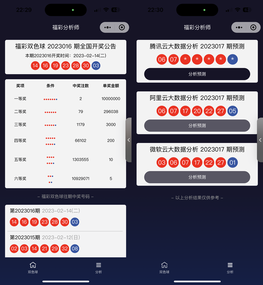 中国福彩大数据分析大师 微信小程序版源码下载