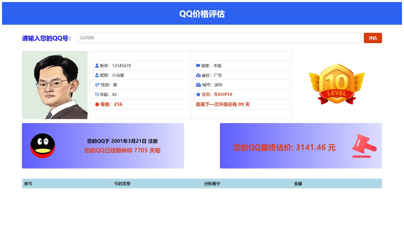 抖音热门QQ账号价值评估前端源码下载