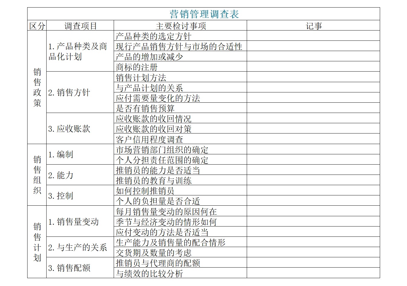 营销管理调查表.xltx