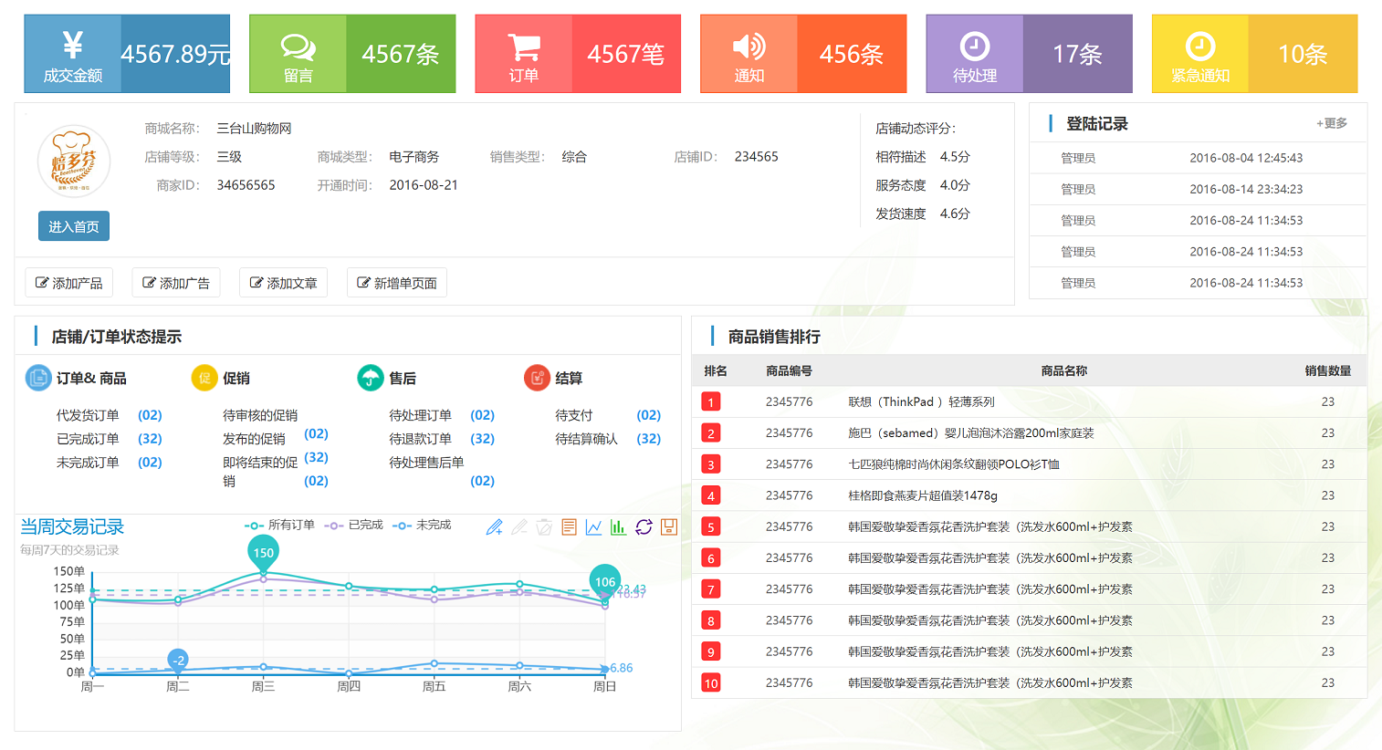通用的电子商务商城后台管理界面模板