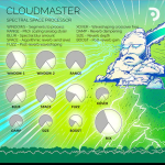 Puremagnetik Cloudmaster v1.0.1 音乐插件Win版