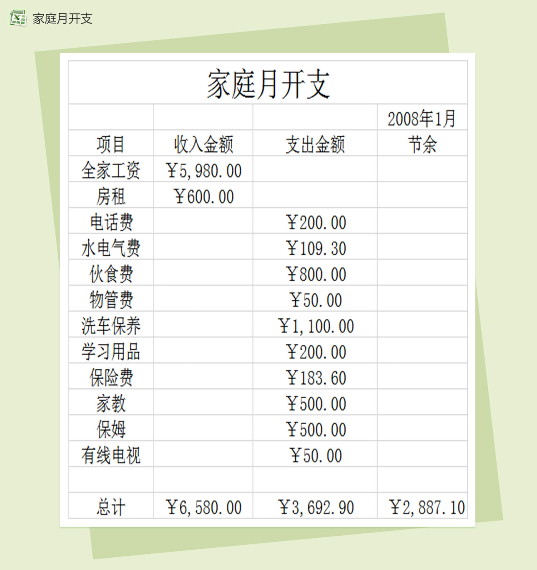 家庭月度费用支出记账Excel表格