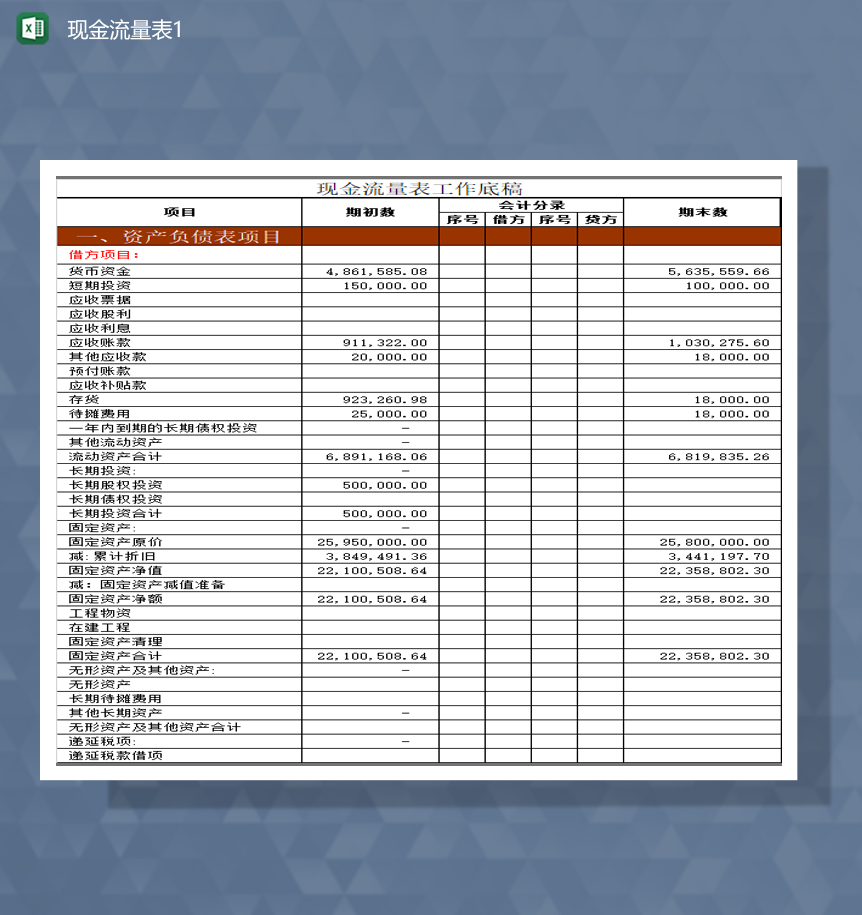 企业经营状况现金流量详情表Excel模板