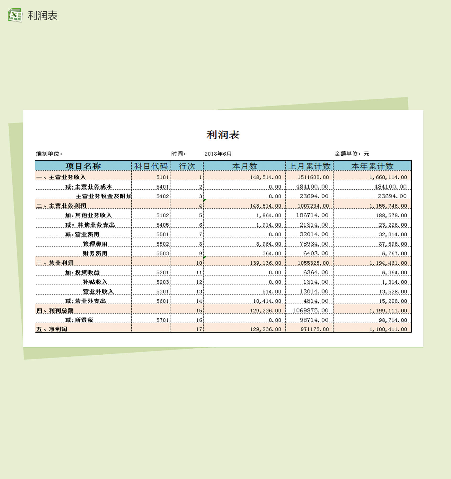 利润财务会计报表excel表格模板-1