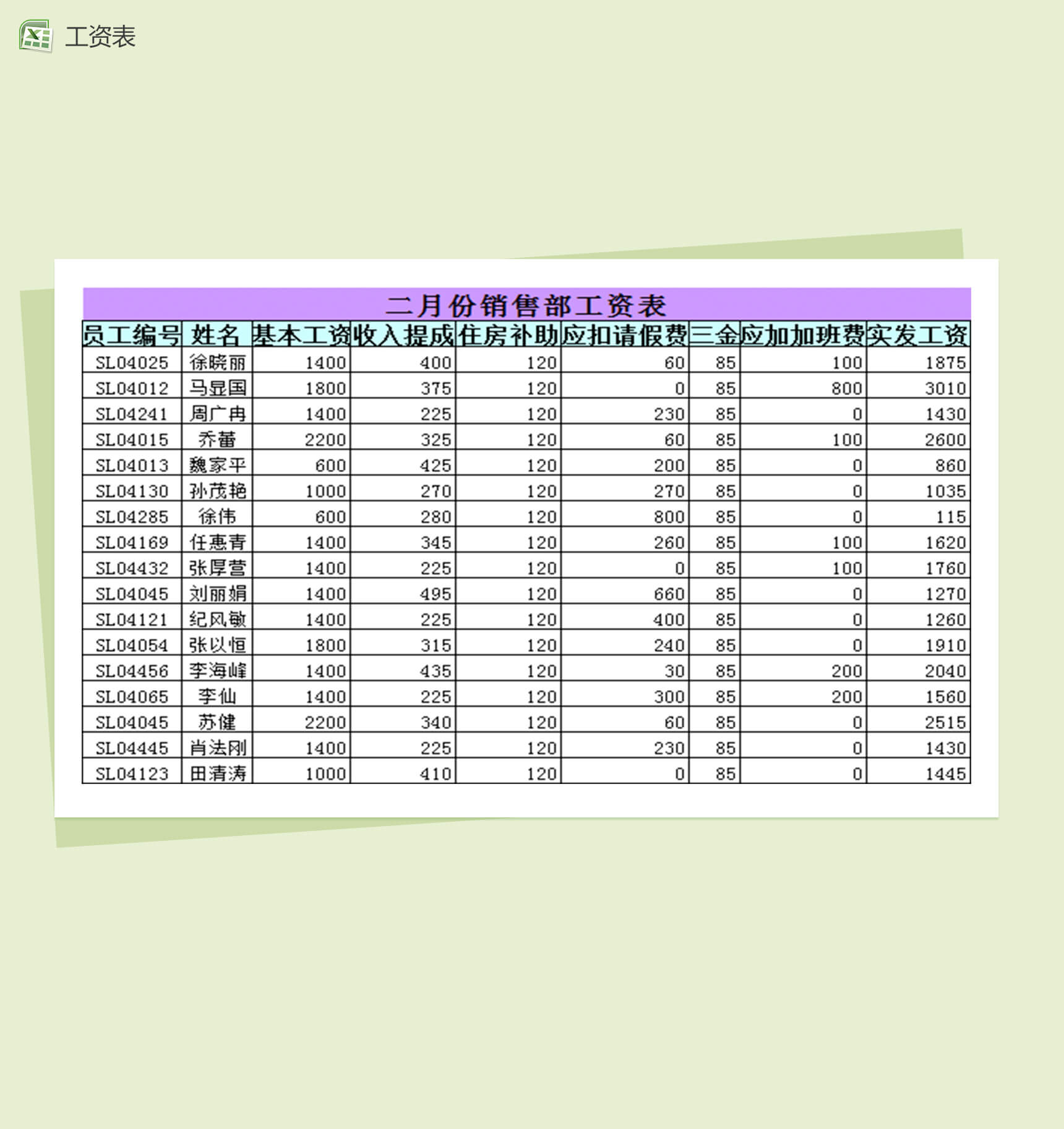 公司员工二月份销售部工资表excel表格