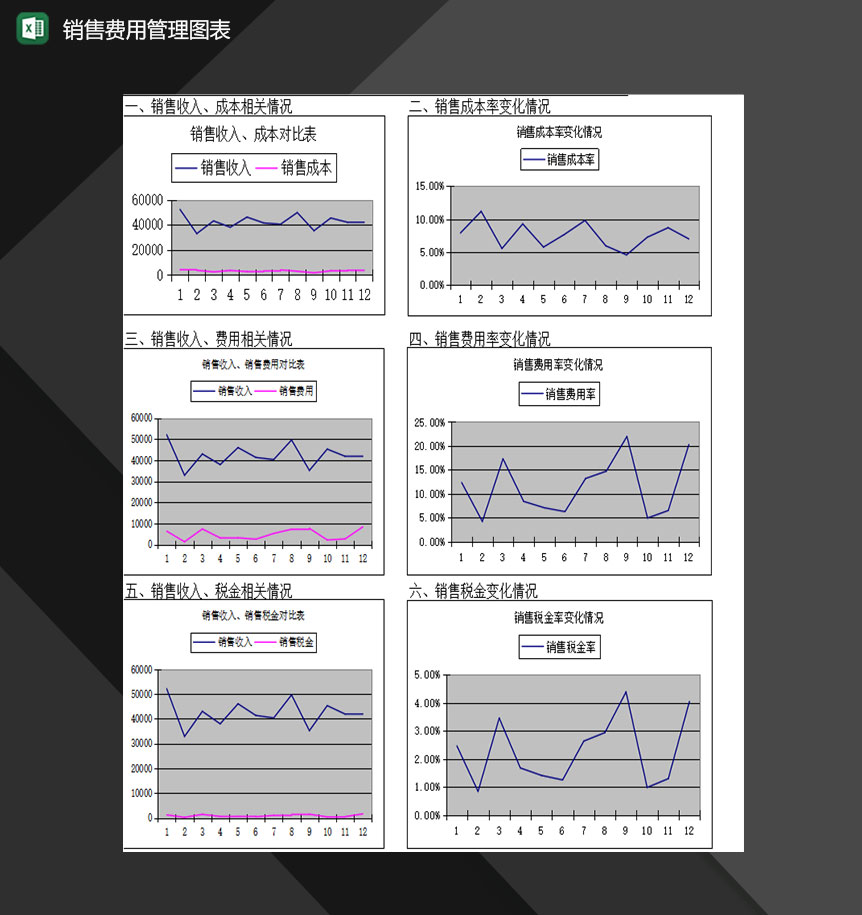 公司产品销售费用管理事项登记表Excel模板