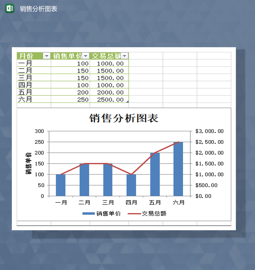 2020公司销售金额计算图表分析月报表Excel模板-1