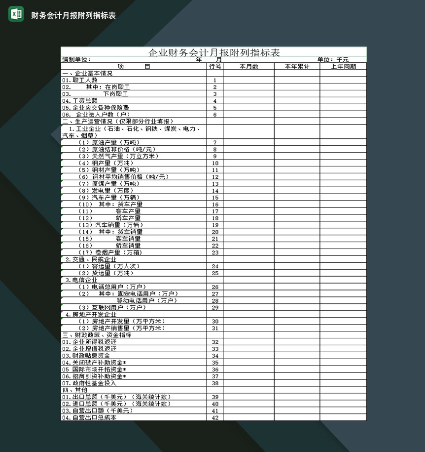 企业公司财务会计月报附列指标表格Excel模板