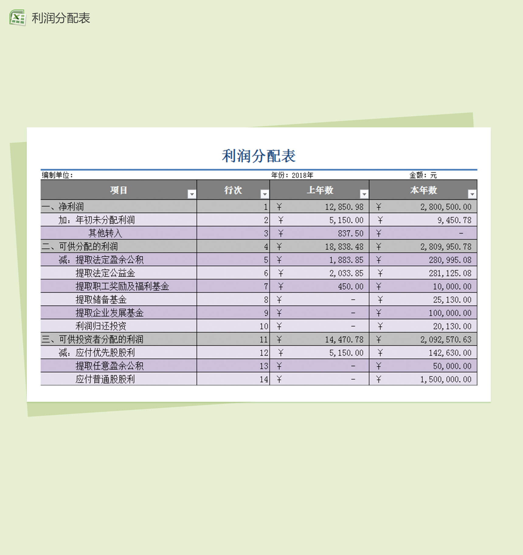 财务报表利润分配会计通用excel报表模板
