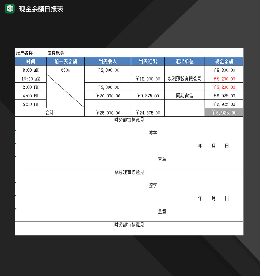 财务会计日常出纳现金余额日报表Excel模板