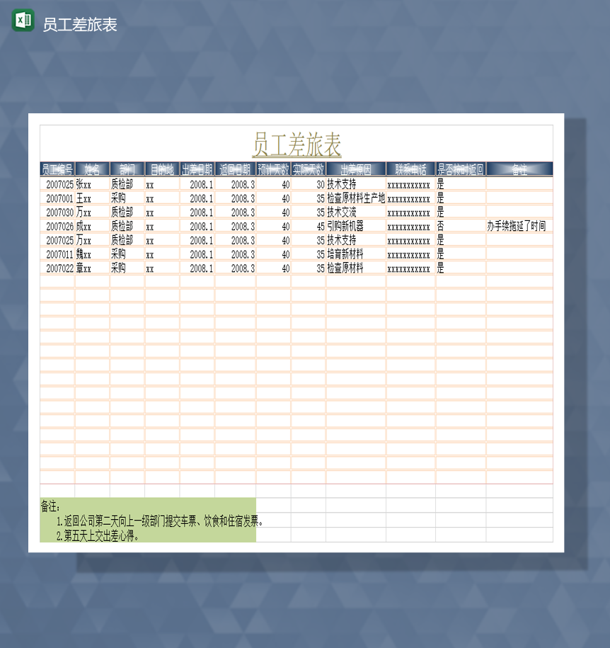 2020年公司财务会计员工差旅费报销统计表Excel模板