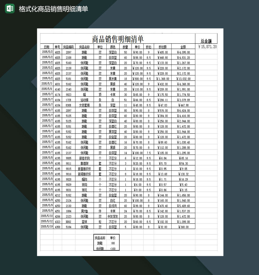 商品销售明细清单Excel模板