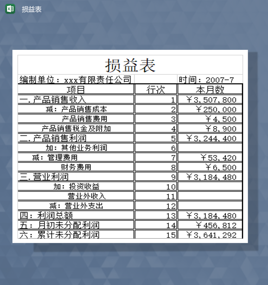 公司产品销售收入损益表明细Excel模板-1