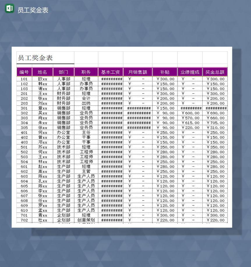 公司优秀员工奖励奖金详情报表Excel模板