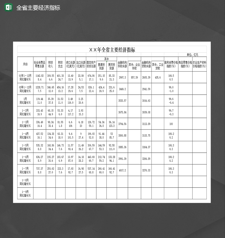2020年全省主要经济指标财务分析报表Excel模板