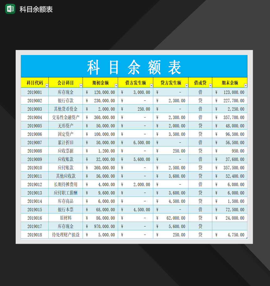 科目余额详情明细报表Excel模板