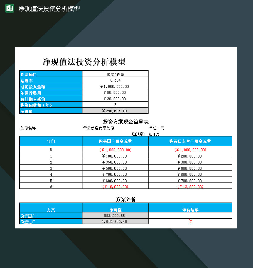 净现值法投资分析模型表Excel模板