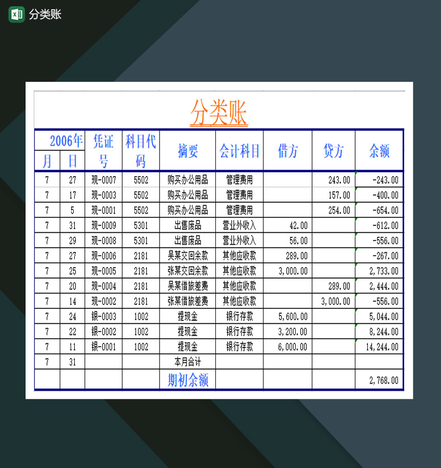 公司办公分账类报表Excel模板-1
