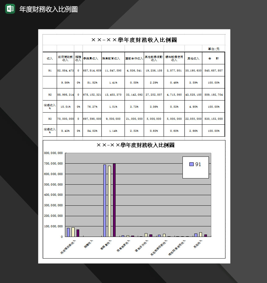 2020学校年度财务收支报表明细Excel模板