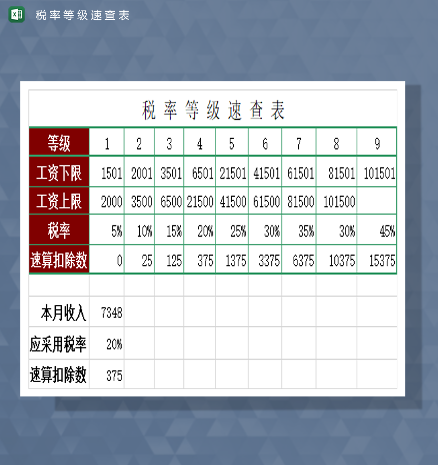 工资税率登记速查报表Excel模板