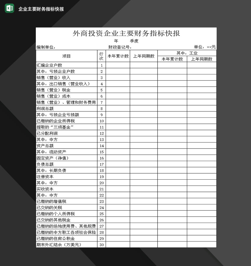 外商投资企业主要财务指标快报Excel模板