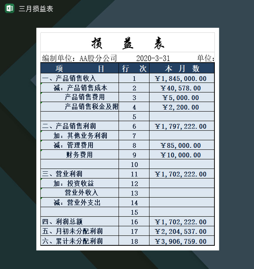 某公司三月报表科目汇总损益表Excel模板