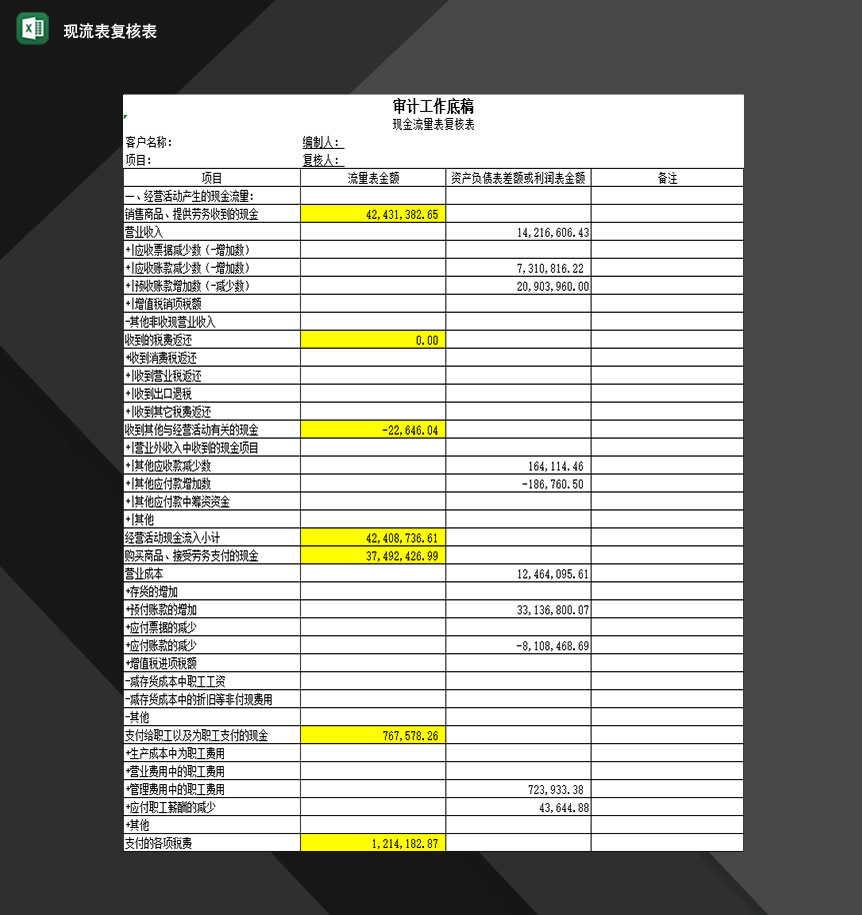 企业公司财务会计现流表复核表Excel模板