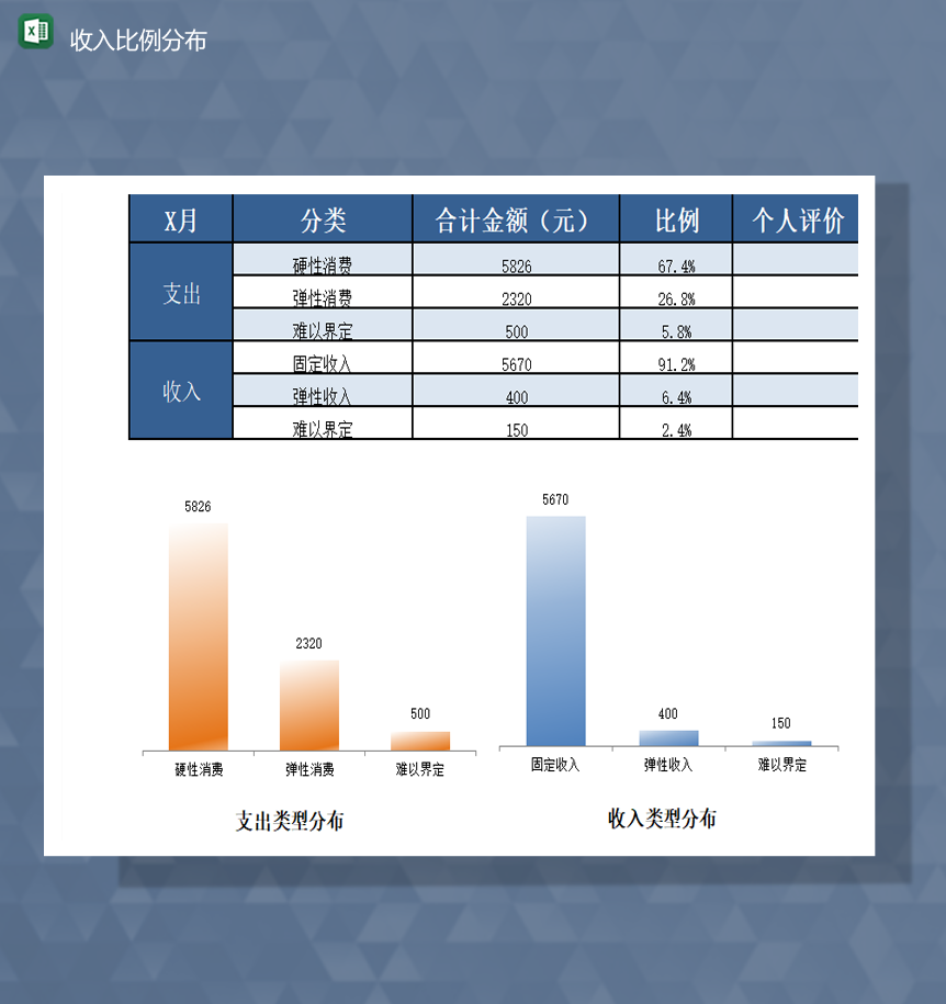 财务会计统计收入支出统计数据管理系统报表Excel模板-1