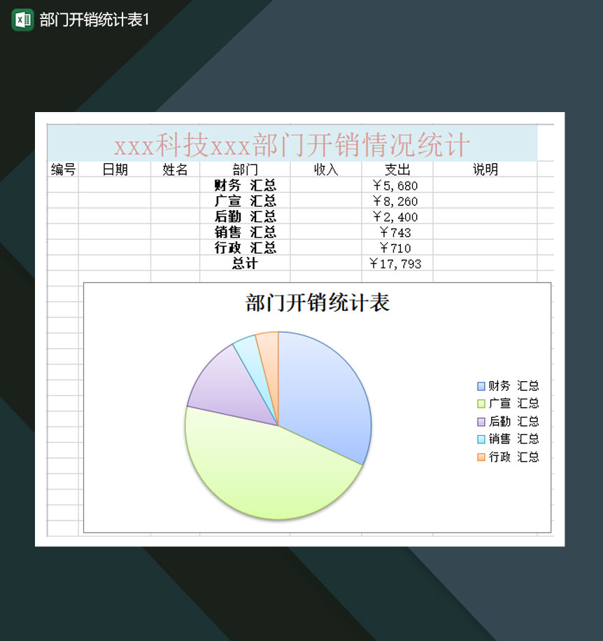 部门开销统计表Excel模板-1