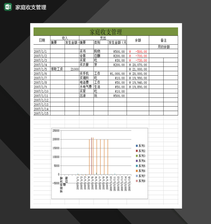 家庭收支日常消费费用财务清单Excel模板-1