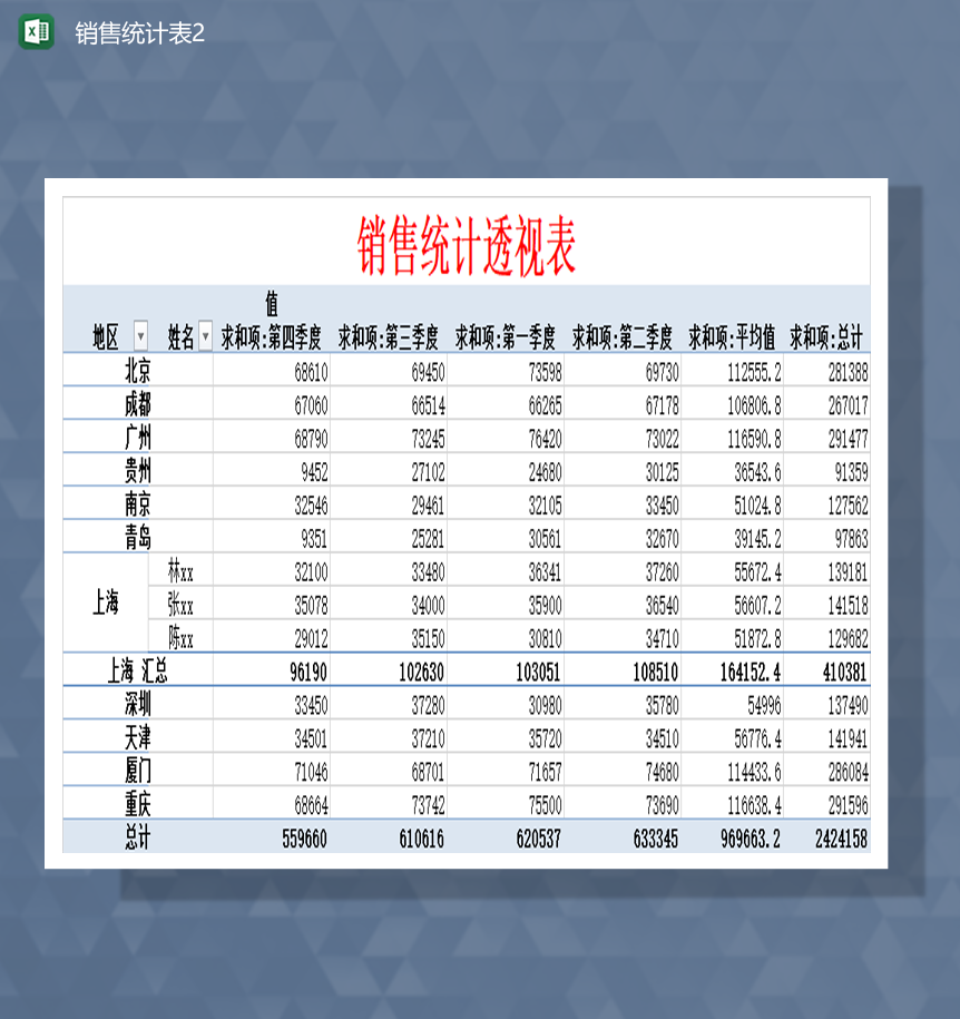 地区产品销售统计汇总详情报表Excel模板