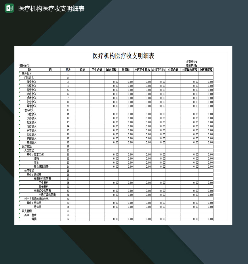 医疗机构医疗收支明细表Excel模板