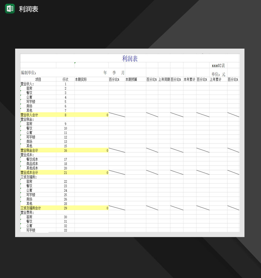 2020最新单位个人营业利润详情报表Excel模板