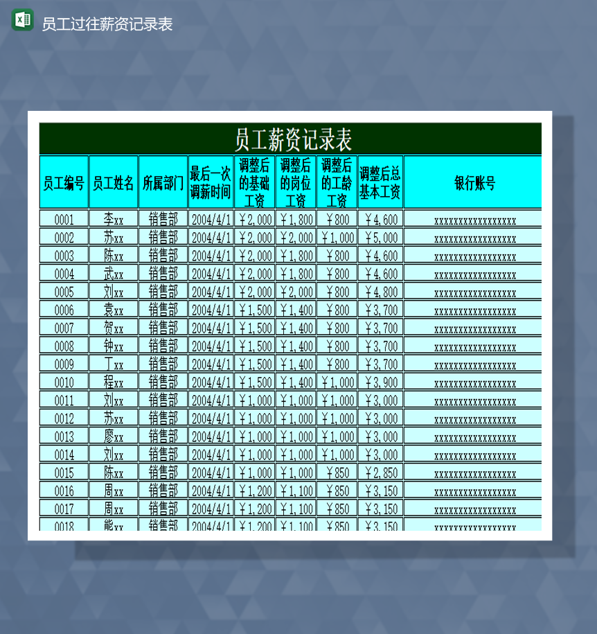 公司员工变动岗位工资详情记录表Excel模板-1