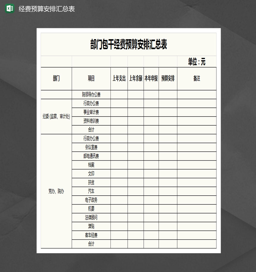 部门经费预算安排汇总表Excel模板