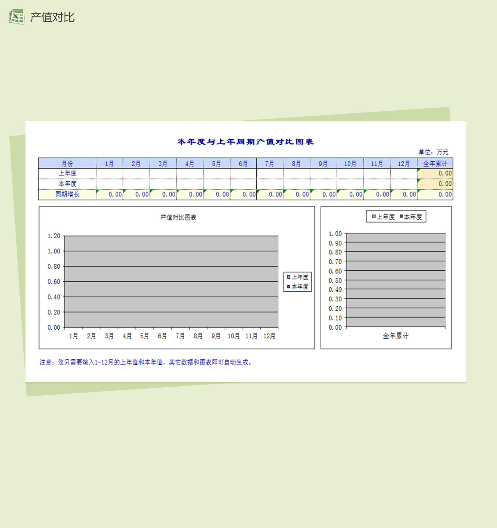 本年度与上年同期产值对比图表Excel模板