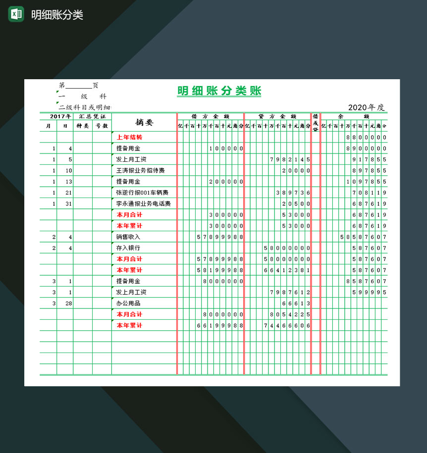 企业明细账分类登记表格Excel模板