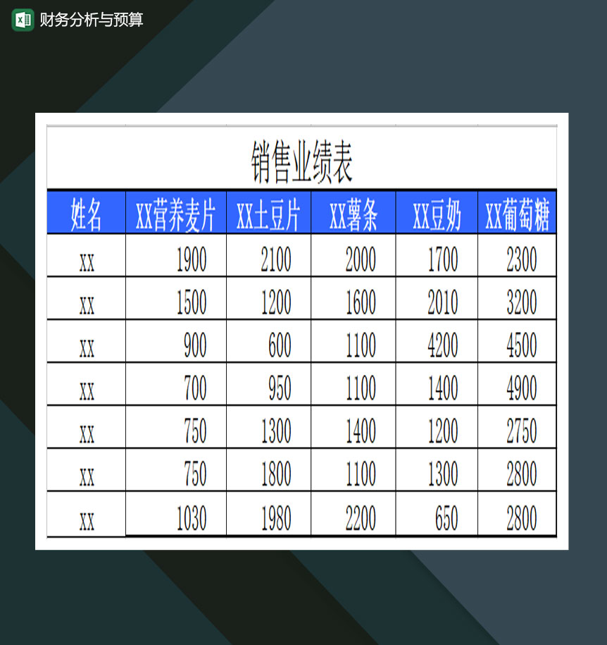 公司部门财务分析与财务预算报告Excel模板-1