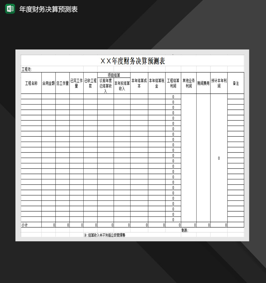 年度财务决算预测表Excel模板