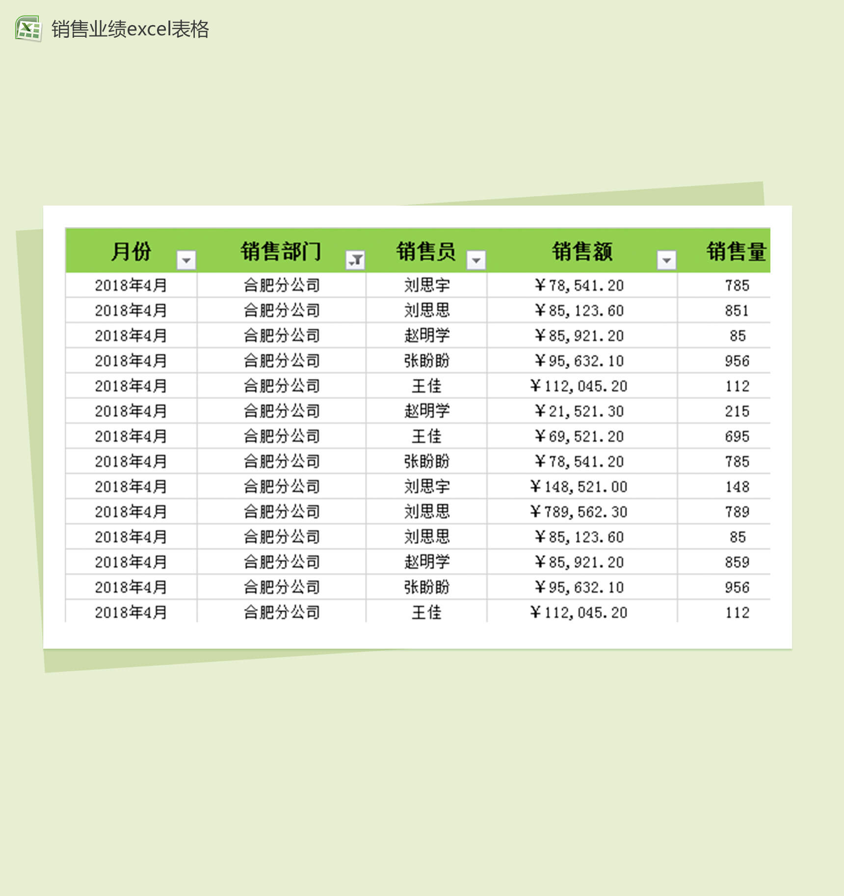 按部门和销售额筛选销售报表excel表格模板-1