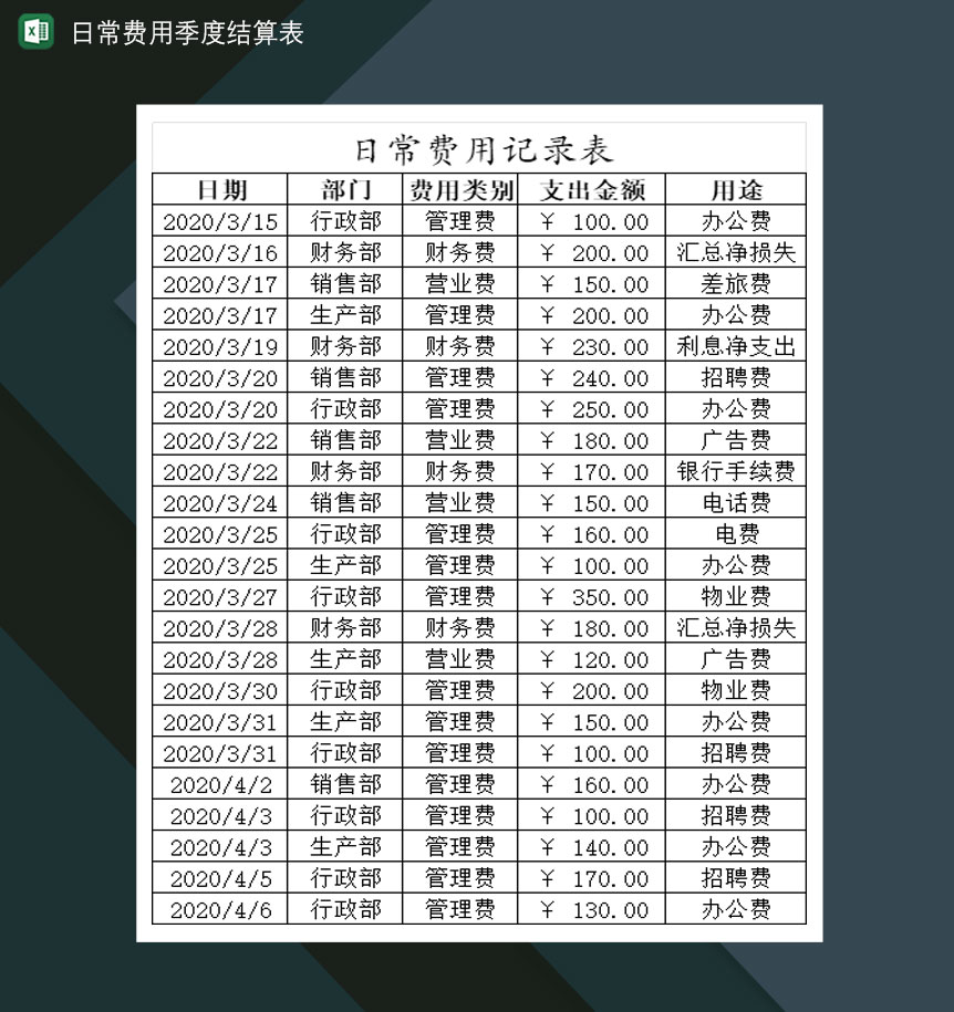 日常费用季度支出记录结算表Excel模板