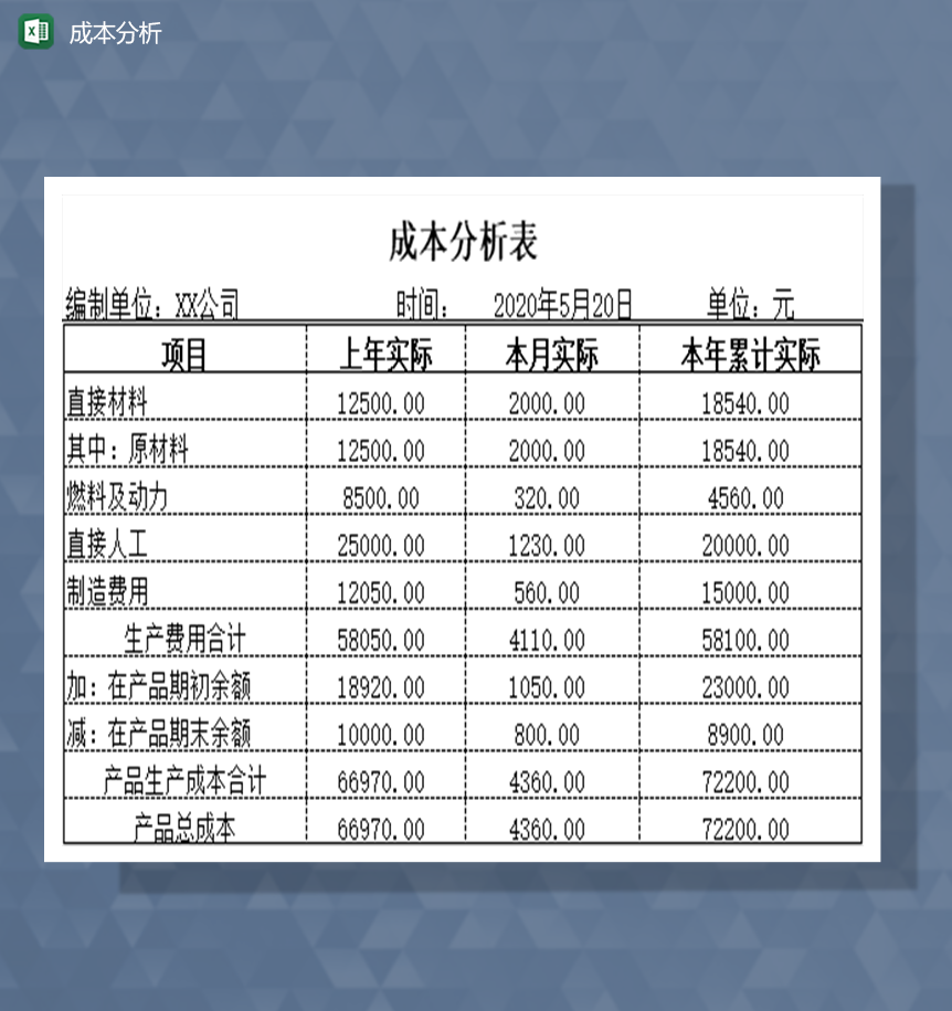 成本分析生产成本分析表Excel模板