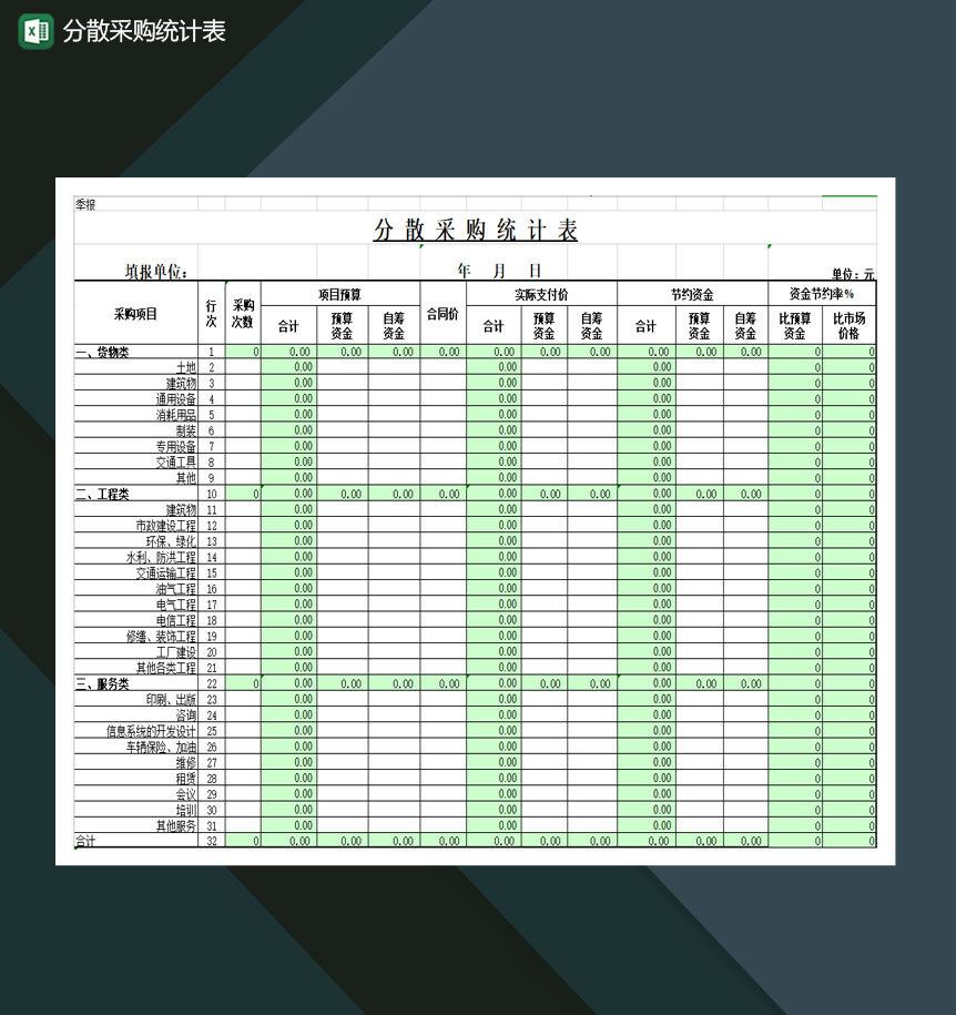 分散采购统计表Excel模板