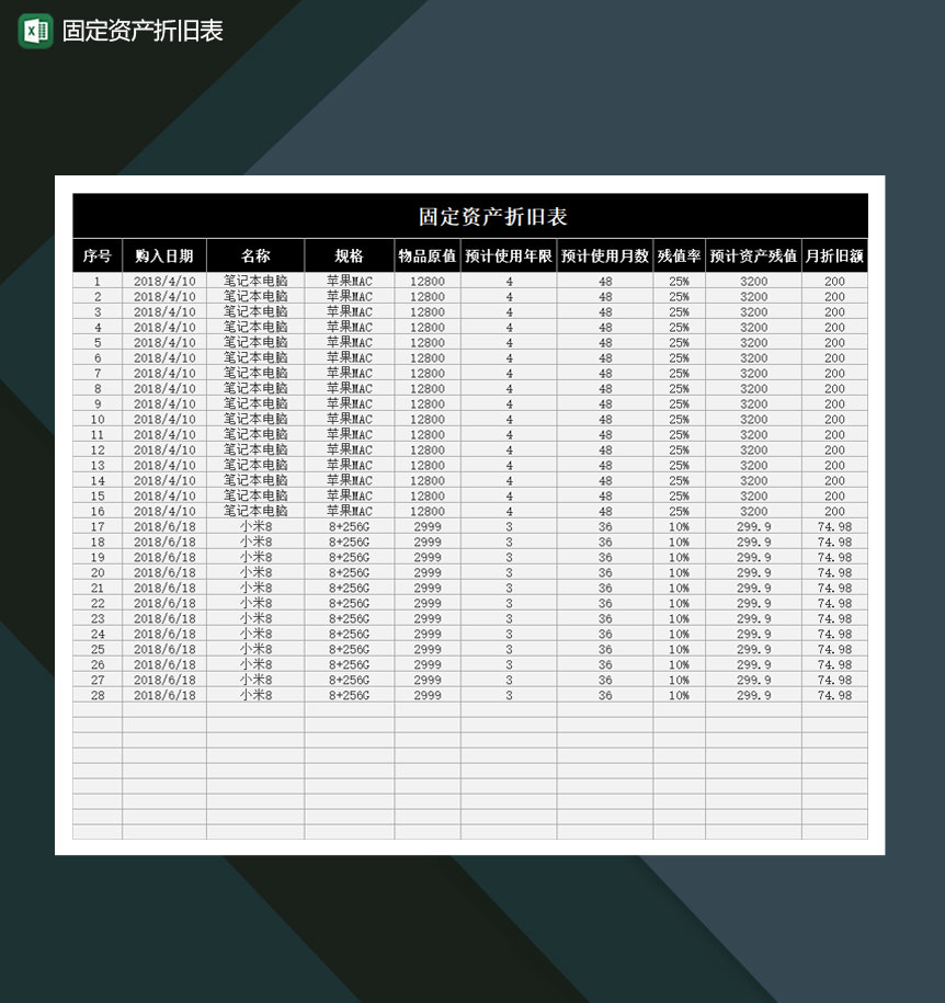 固定资产折旧详情明细表Excel模板