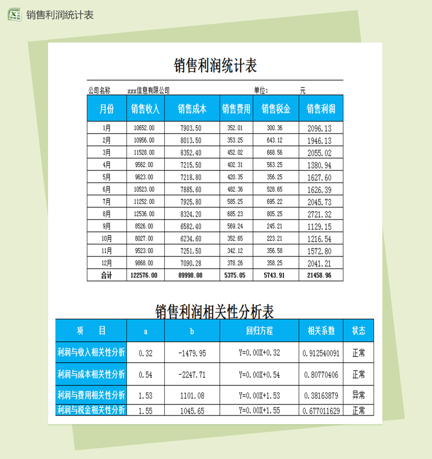 销售利润相关性分析统计销售报表excel表格模板-1