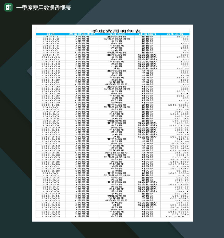 一季度费用数据透视表Excel模板