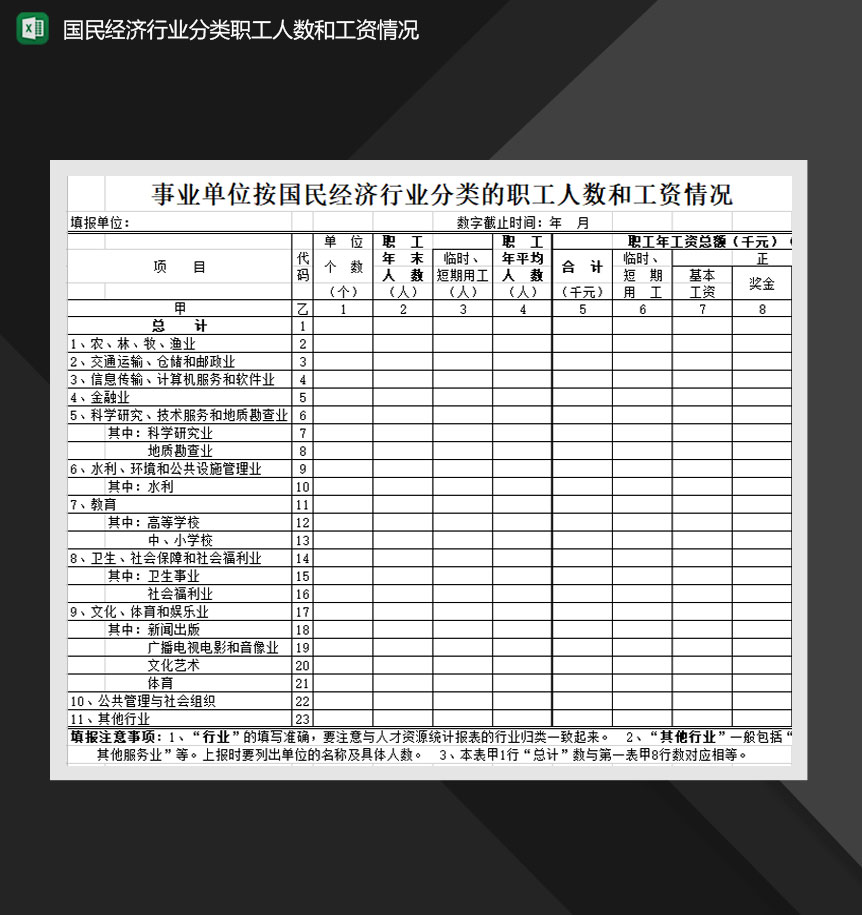 国民经济行业分类职工人数和工资情况Excel模板