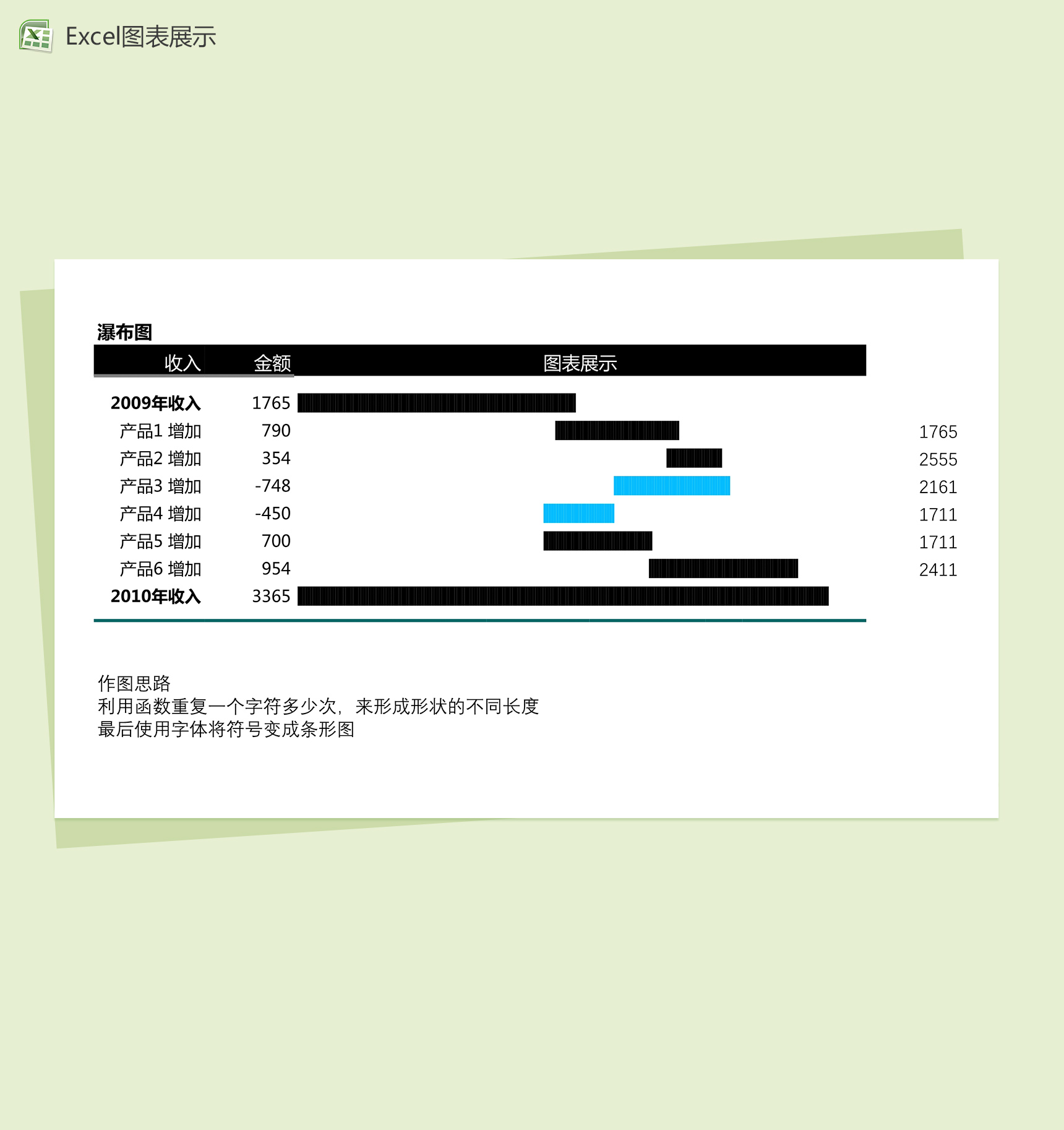 企业产品年收入统计excel模板