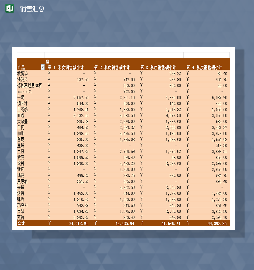 企业产品销售汇总详情报表Excel模板